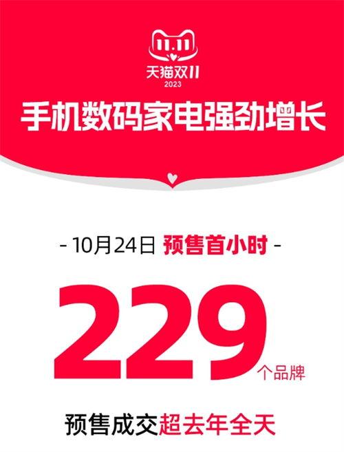 天猫双11最新爆料,揭秘年度购物狂欢节最新爆料！
